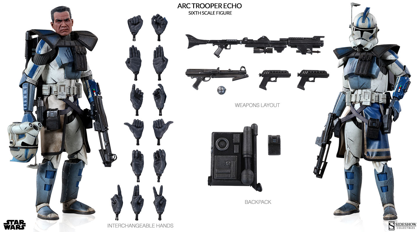 HOT Arc Troopers Star Wars Clone Armor Phase Star Wars Arc