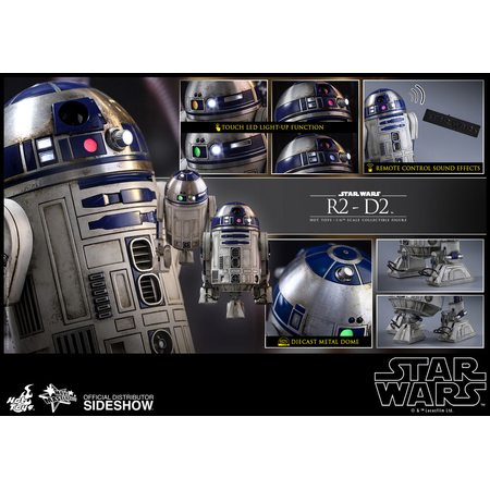 Star Wars: The Force Awakens R2-D2 Hot Toys 902800