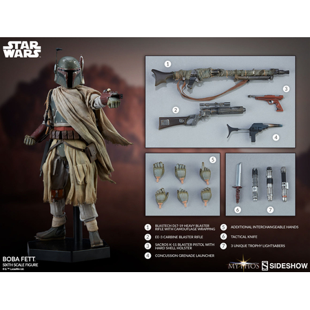 Boba Fett MYTHOS Sixth Scale Figure by Sideshow Collectibles 100326